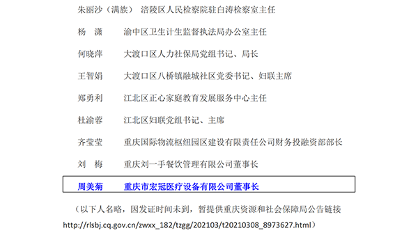 董事長周美菊女士獲重慶市、南昌市三八紅旗手榮譽稱號
